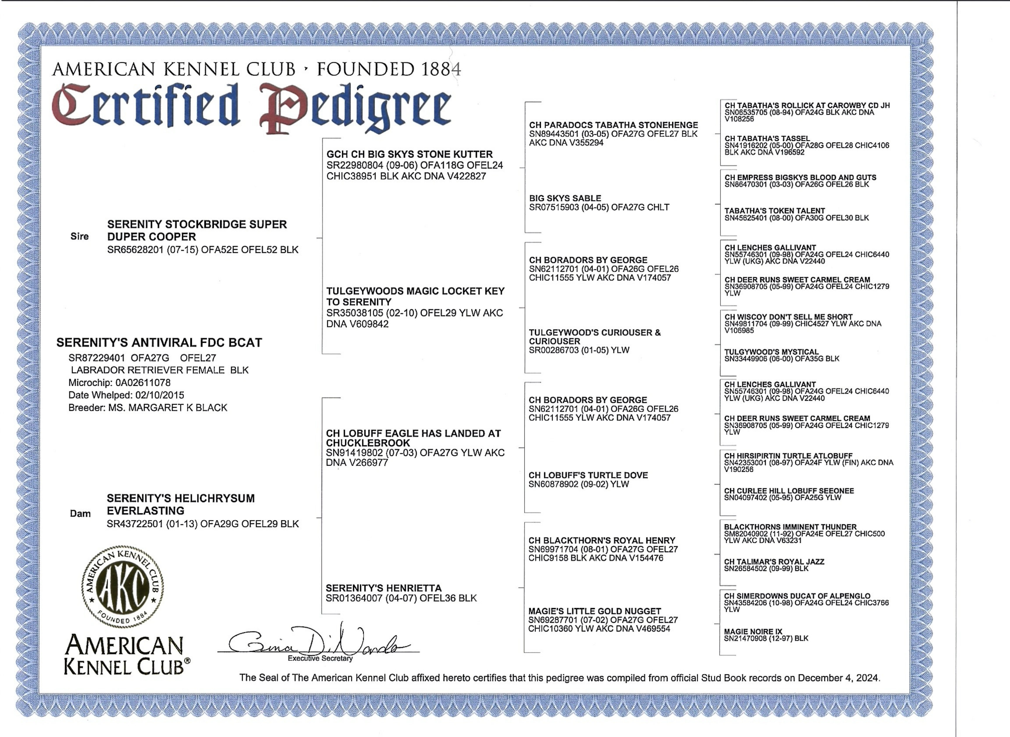 Pedigree for Antiviral (Ravensara)
