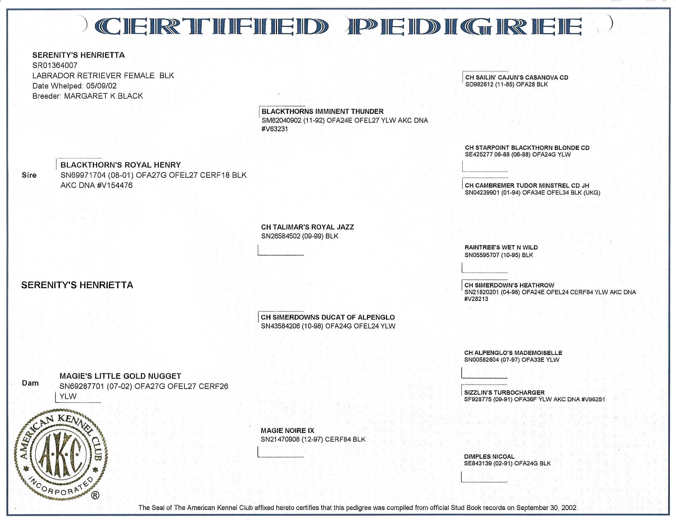 Pedigree for Serenitys Henrietta